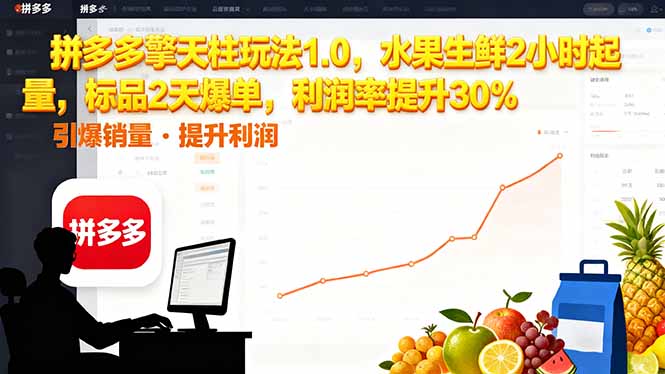 拼多多 擎天柱玩法1.0,水果生鲜2小时起量,标品2天爆单,利润率提升30%-老K爱搞钱
